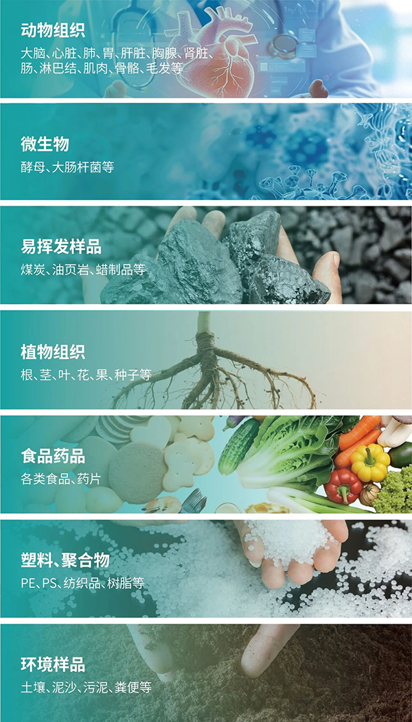 應(yīng)用領(lǐng)域